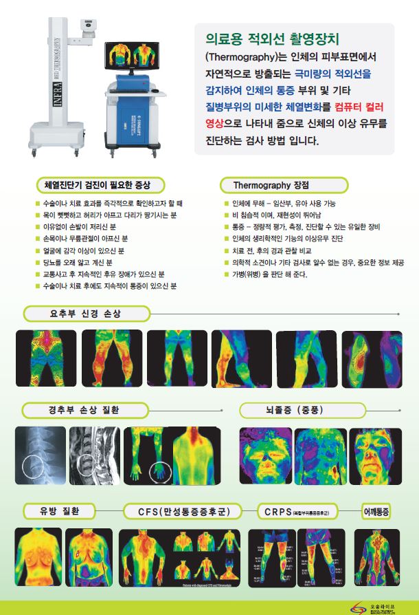 배사랑내과 이미지
