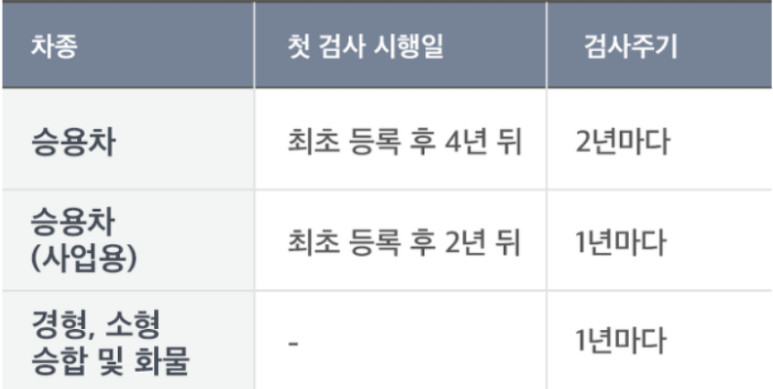 청남현대서비스 이미지