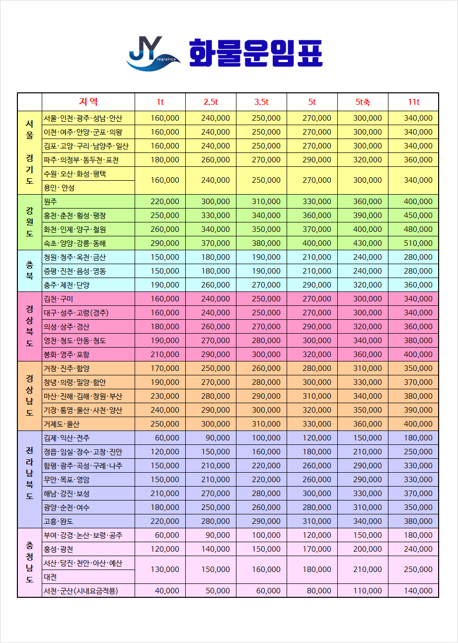 진영물류 이미지