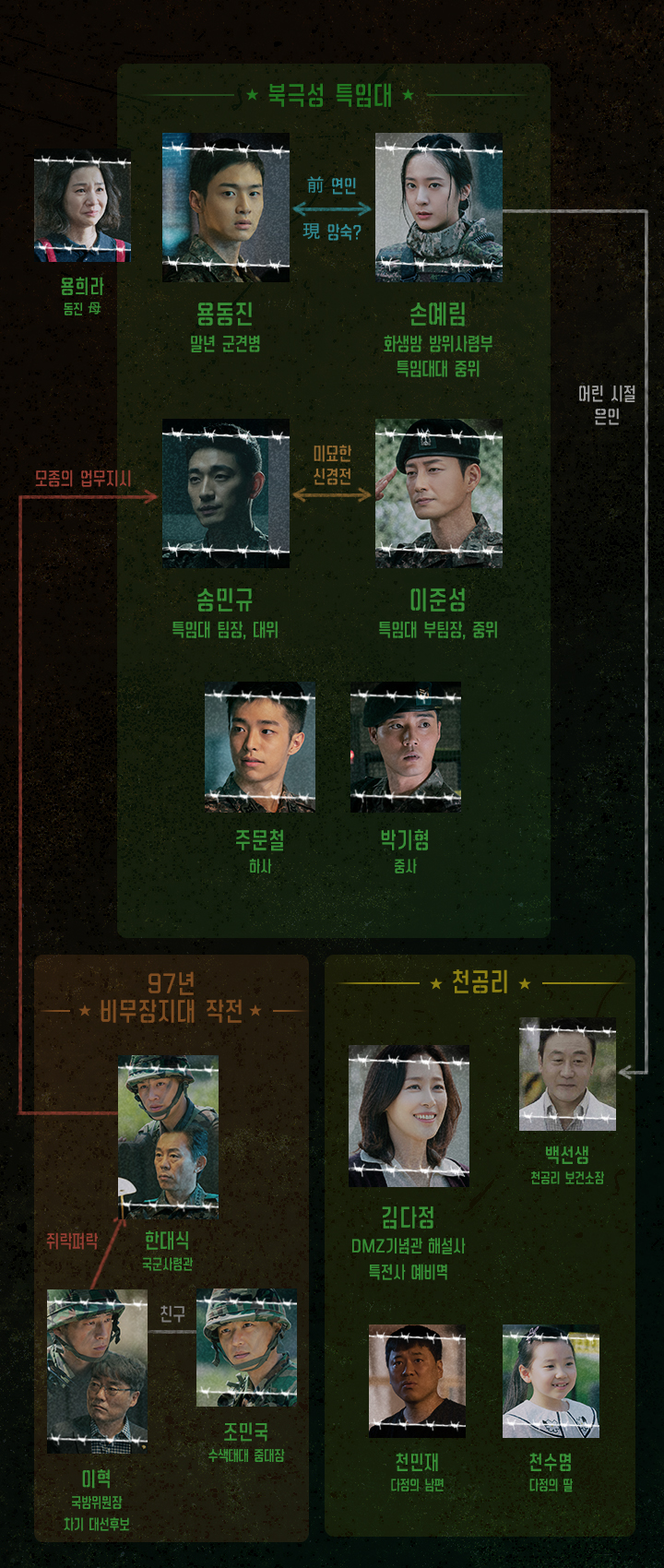 써치타임 이미지