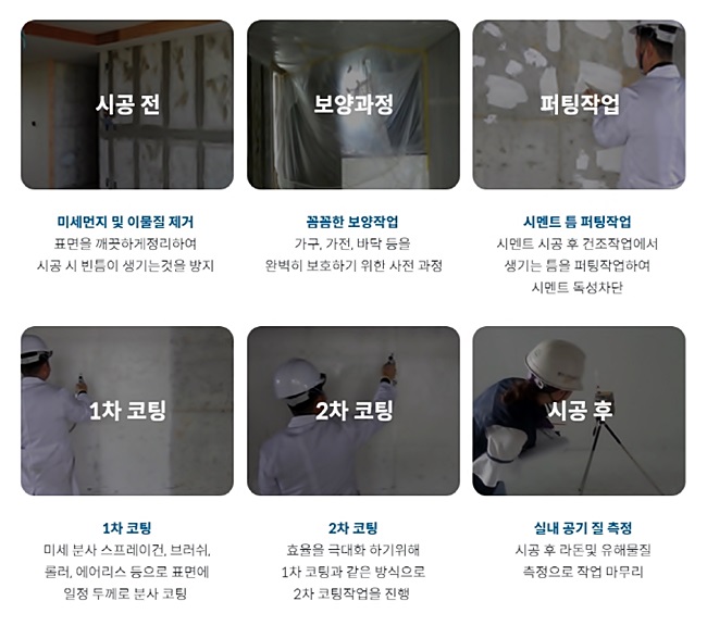 이지하우징 이미지