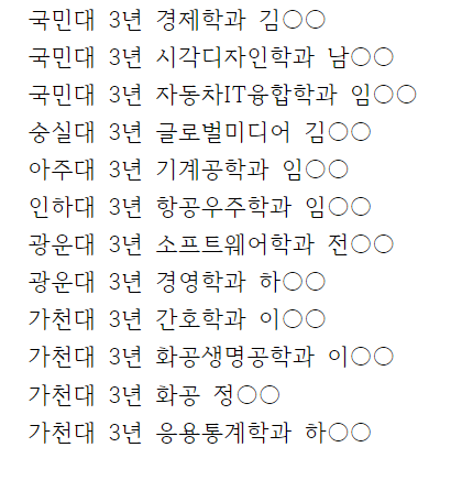 IB, AP chemistry, physics and biology 선행 팀수업으로 전향하고 싶은 상황 ㅠ 관련 이미지 1