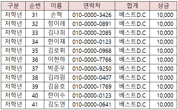 베스트아울렛DC마트 이미지