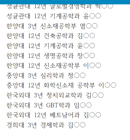 IB, AP chemistry, physics and biology 선행 팀수업으로 전향하고 싶은 상황 ㅠ 관련 이미지 1