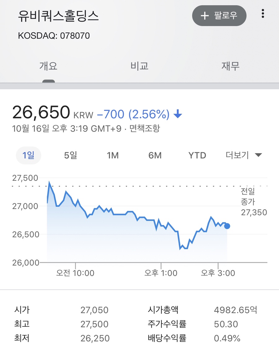 와이지홀딩스 이미지