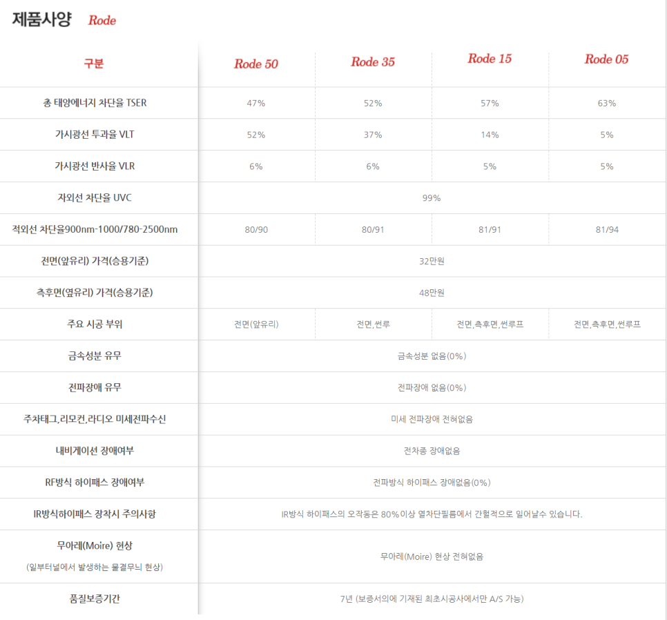 글라스틴트충주 이미지