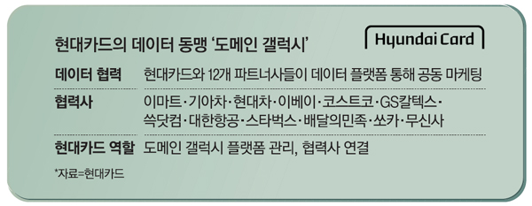지에스칼텍스이마트 이미지