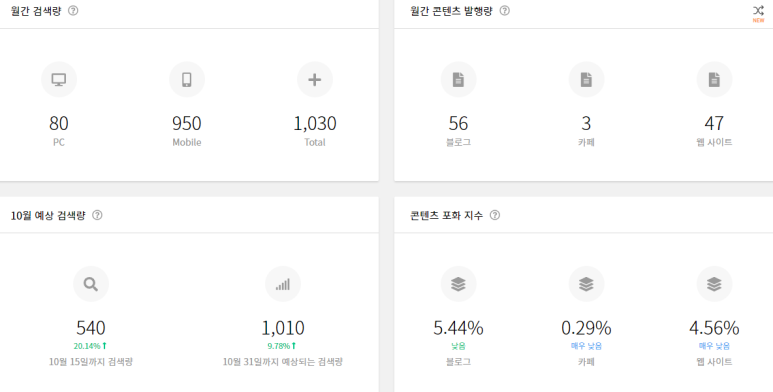 피베리브라더스 이미지