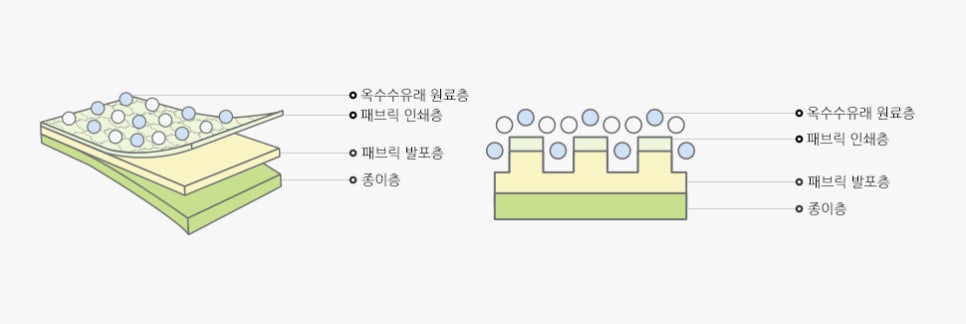 지아인테리어 이미지