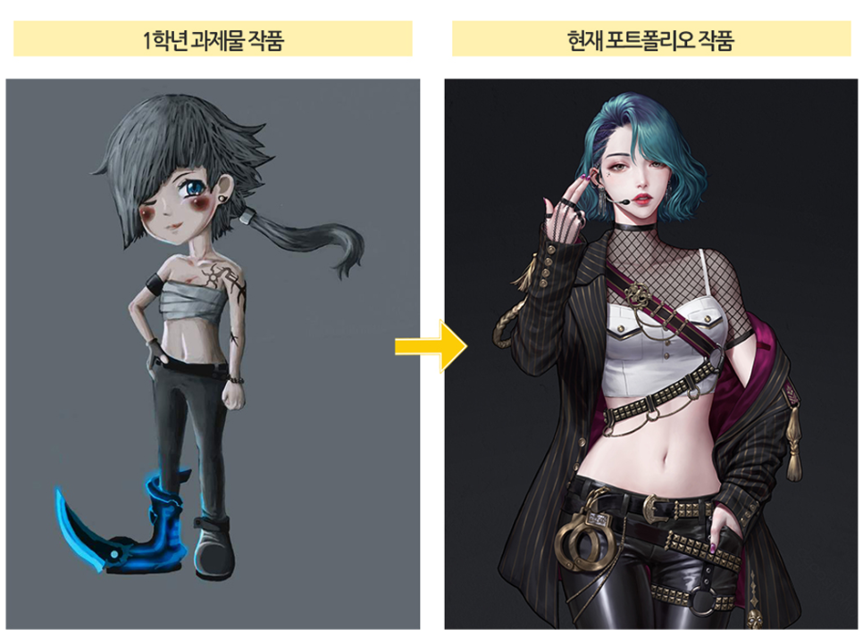 시각 디자인업 이미지
