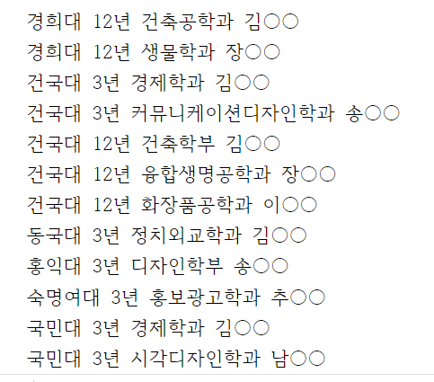 IB, AP chemistry, physics and biology 선행 팀수업으로 전향하고 싶은 상황 ㅠ 관련 이미지 1