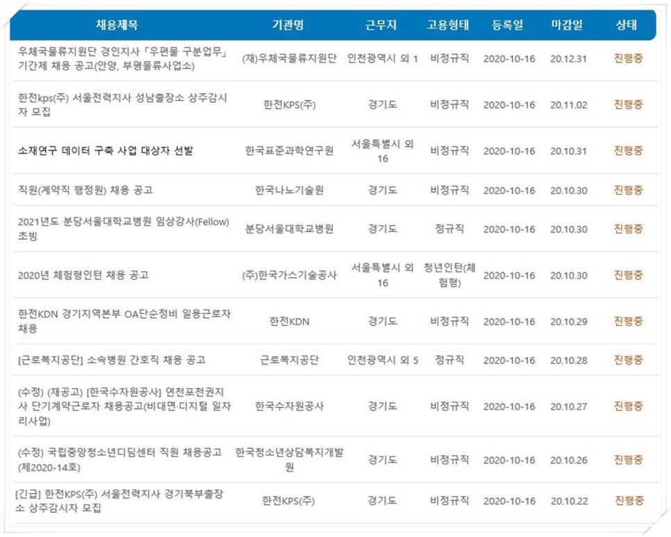 (주)한국나노가스 이미지