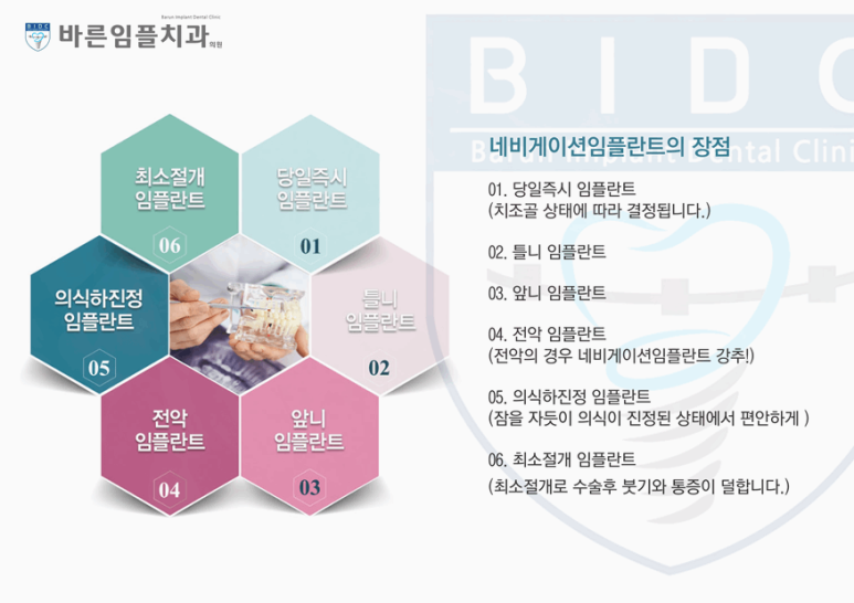 더바른치과의원 이미지