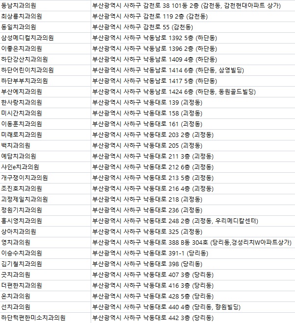 청아치과의원 이미지