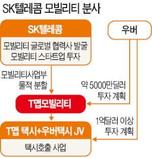 하늘텔레콤 이미지