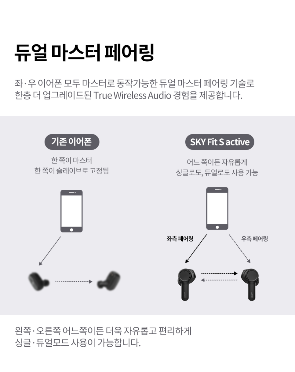 우스카이 이미지