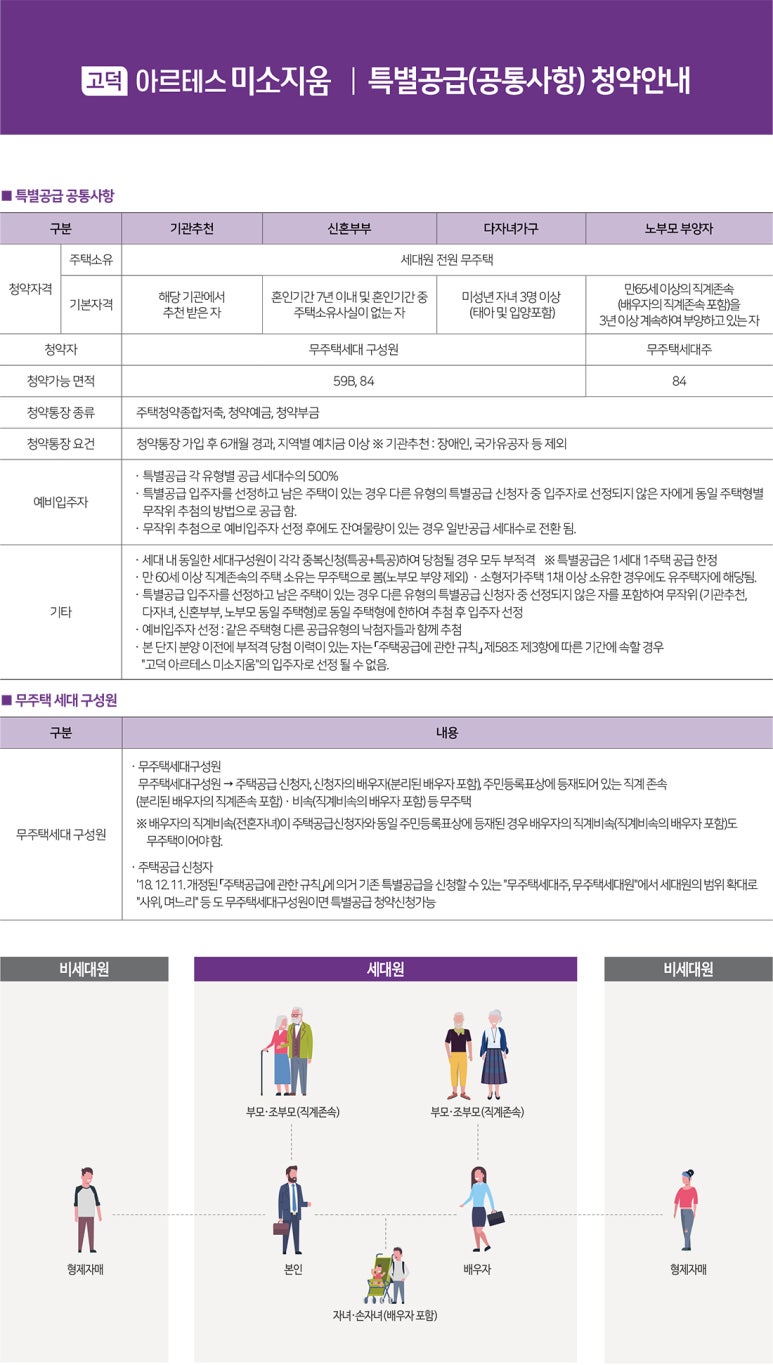 아르테스 이미지