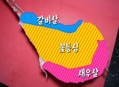 고기상점 이미지