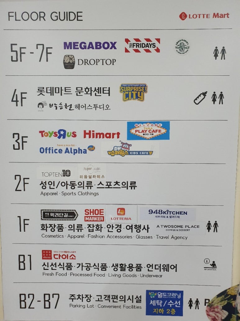 서프라이즈 시티 이미지