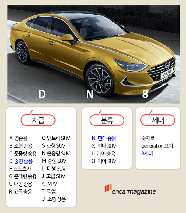 아티잰 이미지