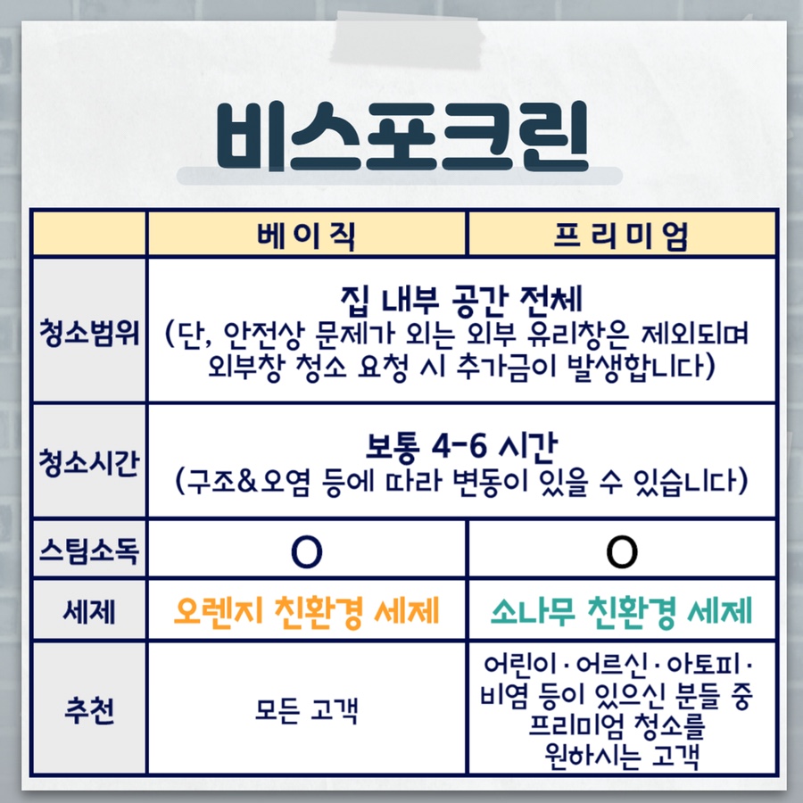 청소넘버원 이미지