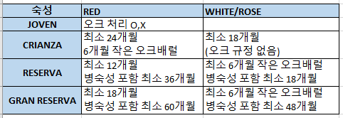 라그라피카 이미지