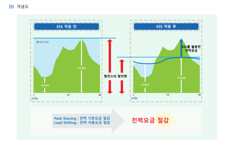 영흥전력기술 이미지