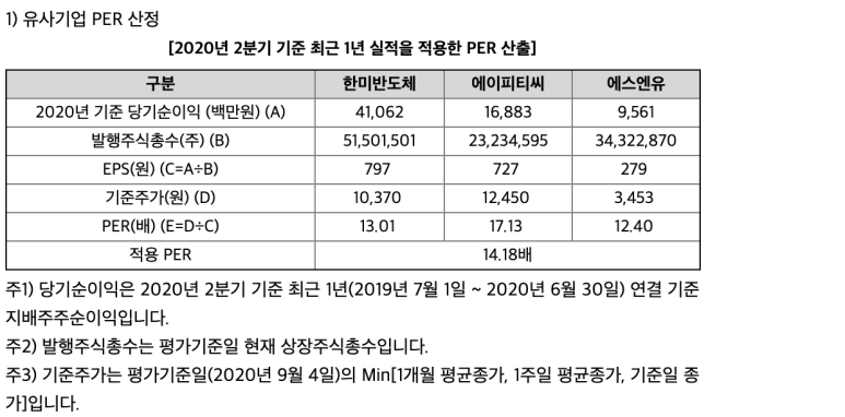 위드하나 이미지