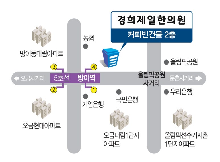 경희제일한의원 이미지