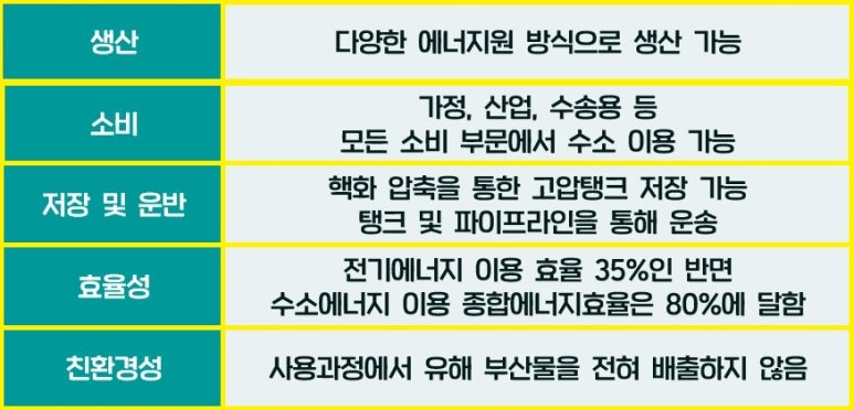 그린탱크 이미지