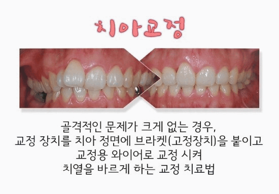 서울연세치과의원 이미지