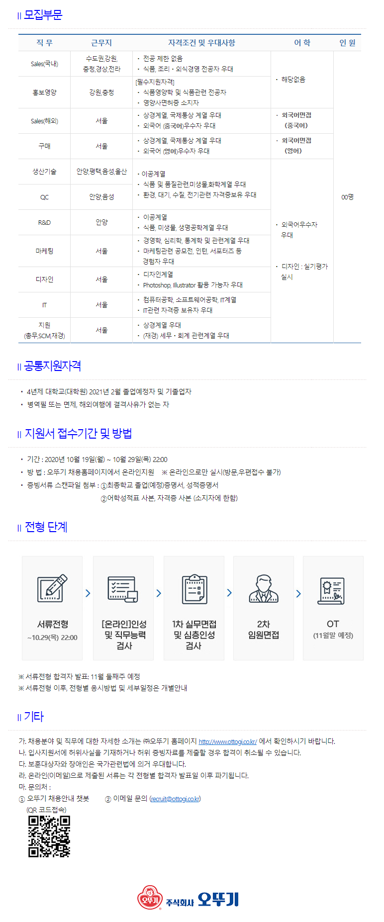 오뚜기상사 이미지