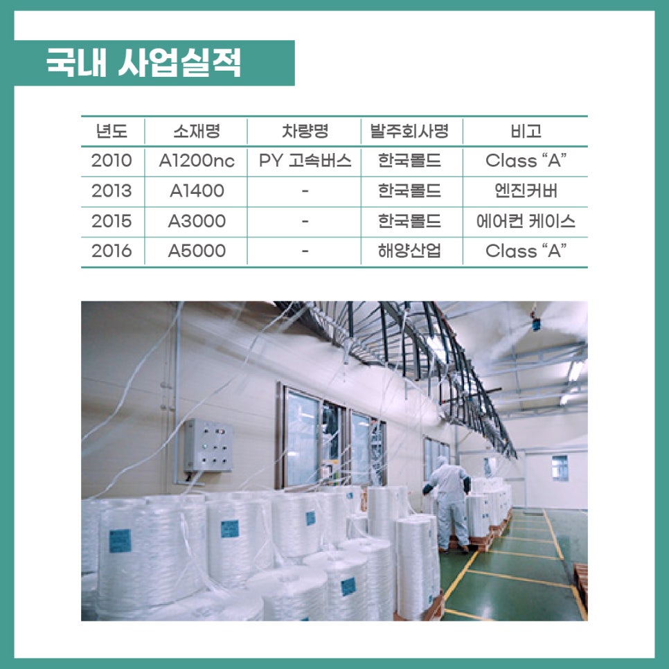 에이씨엠 이미지