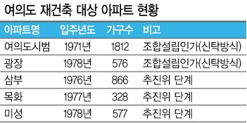 석목화랑 이미지