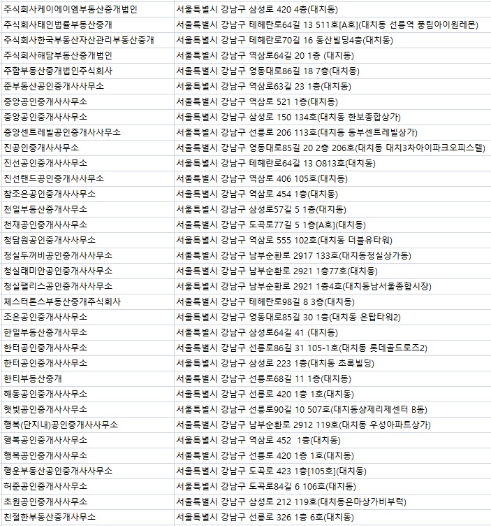 한보종합상가 이미지
