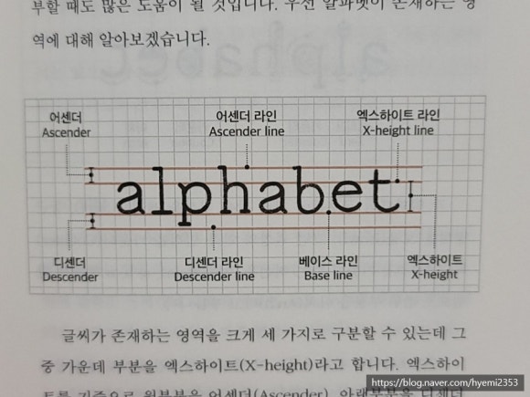 타이프라이터 이미지