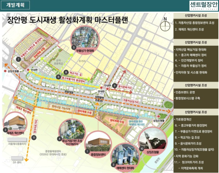 장안자동차정비 이미지