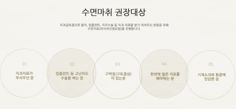 리오치과 이미지