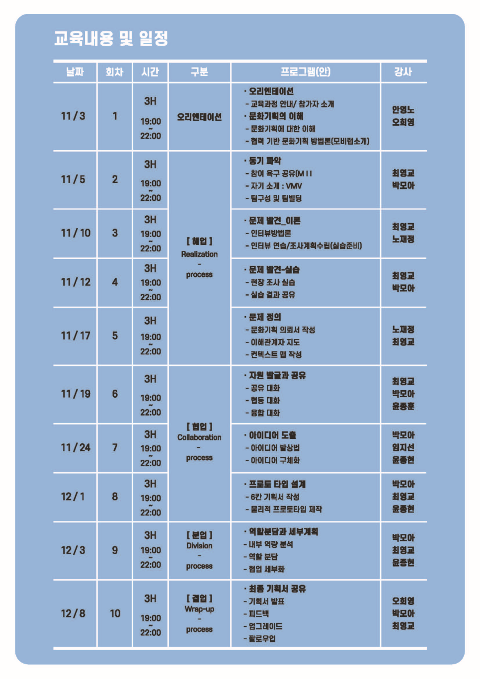 내포인력 이미지