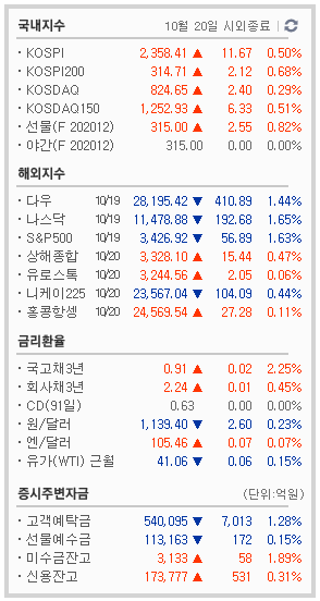 영화바이오 이미지