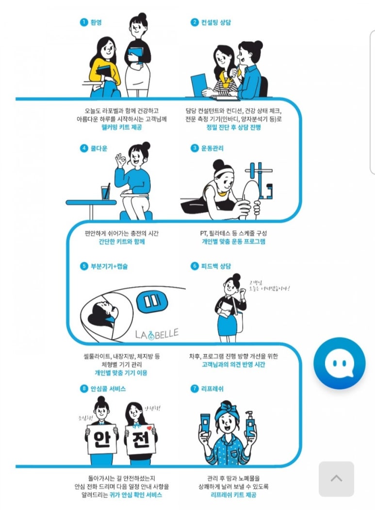라포체형관리 이미지