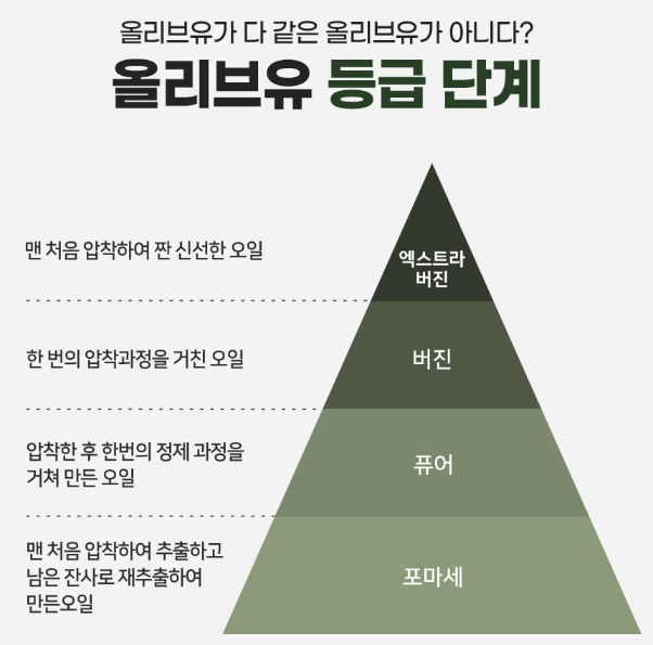 (주)휴플레인 이미지