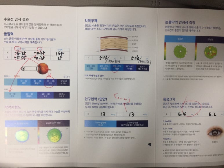 아이플러스안과의원 이미지