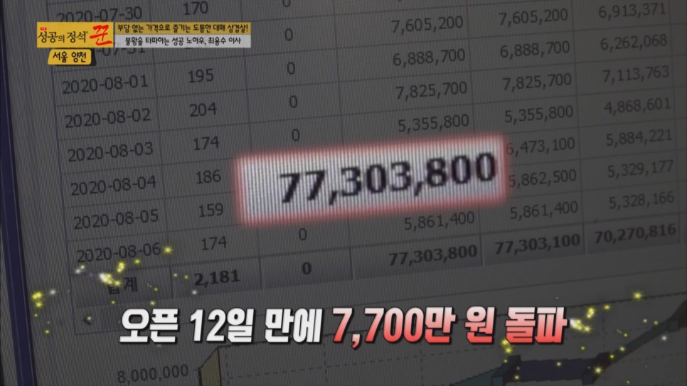국가대패 이미지