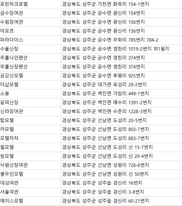 경북장여관 이미지