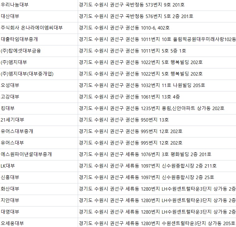 동수원빌딩관리 이미지