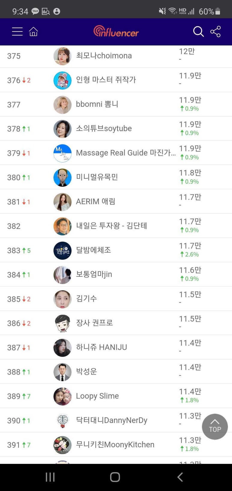 더마일스톤 이미지
