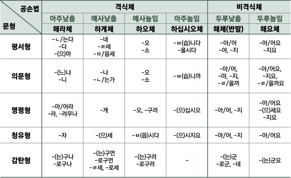 청유갤러리 이미지