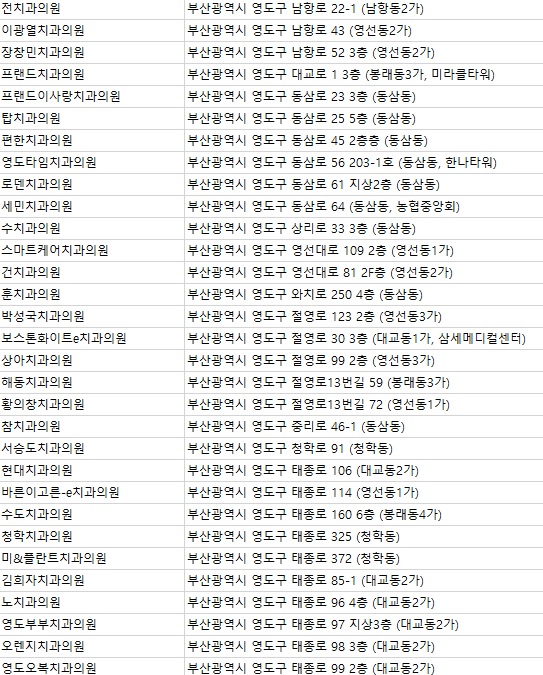 노치과의원 이미지