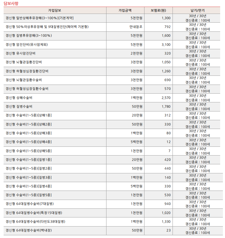 the좋은환경 이미지